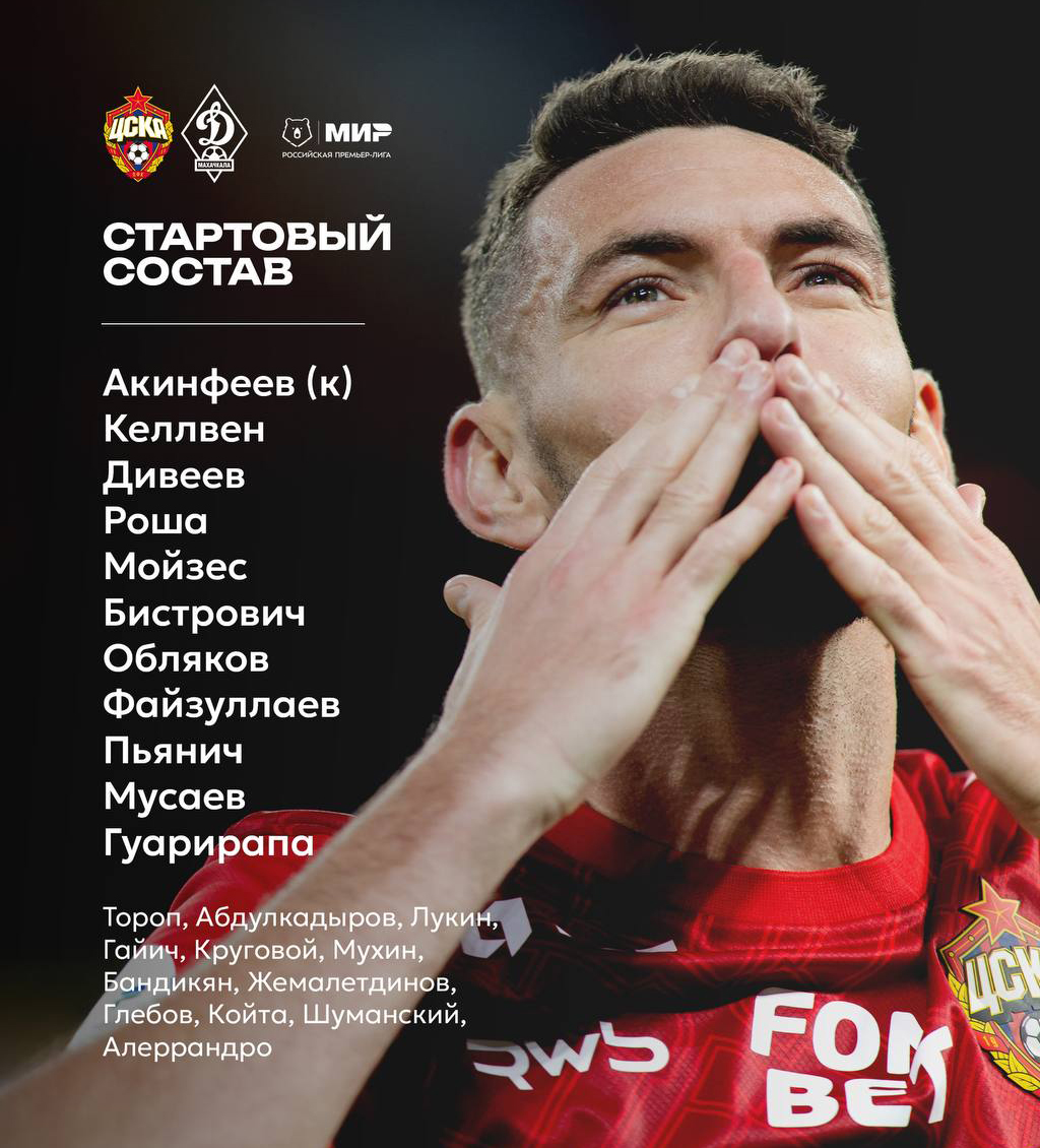 Стартовый состав ЦСКА на матч с махачкалинским Динамо