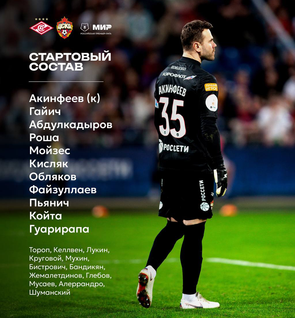 Стартовый состав ЦСКА на матч со Спартаком