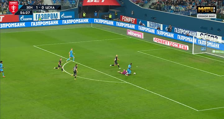 Судейский разбор первого матча финала Пути РПЛ Зенит - ЦСКА