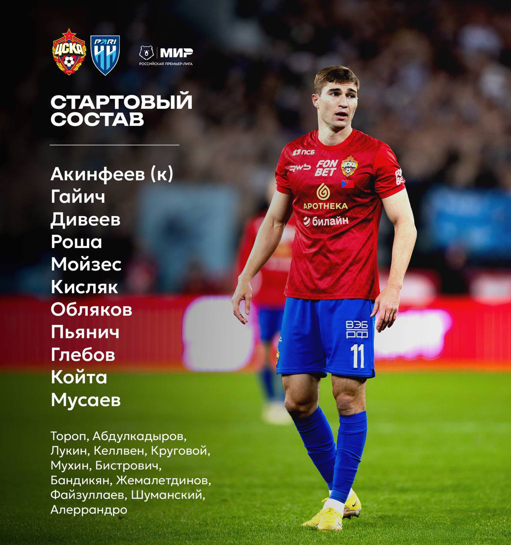 Стартовый состав ЦСКА на матч с Пари НН