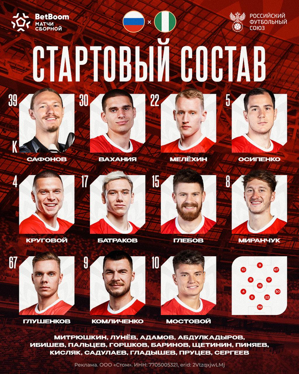 Круговой - в стартовом составе сборной России на матч с Нигерией