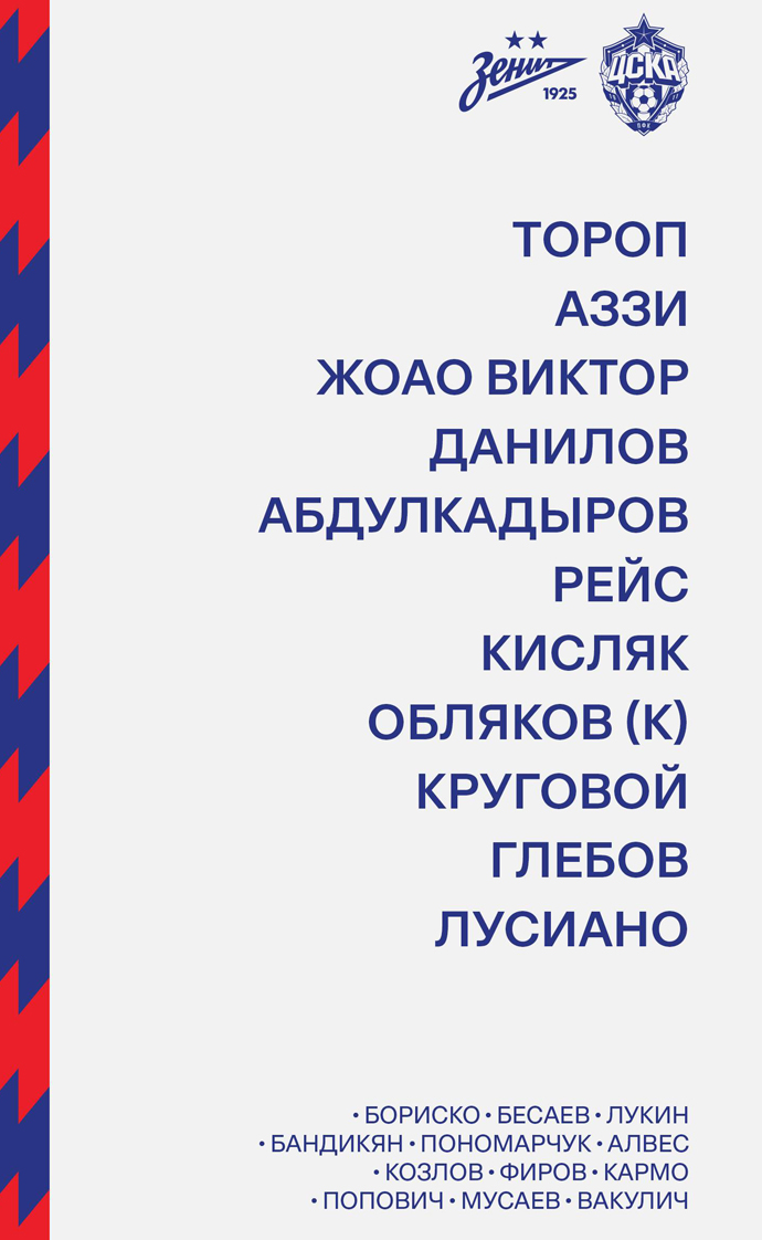 Стартовый состав ЦСКА на матч с Зенитом