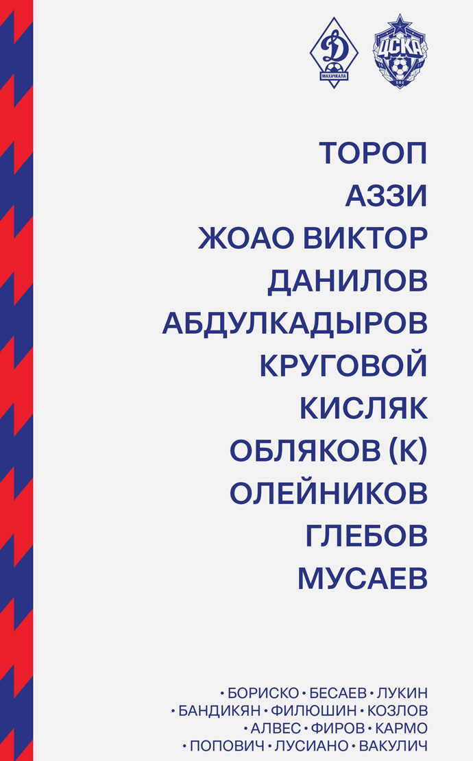 Стартовый состав ЦСКА на матч с Динамо Мх